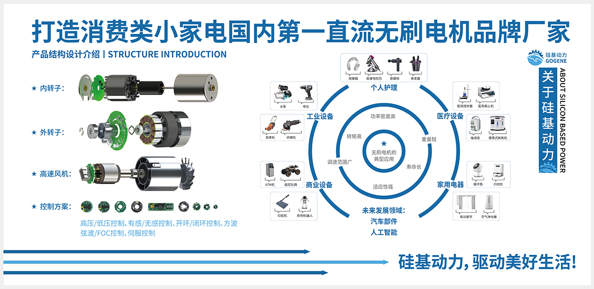 驱动.jpg